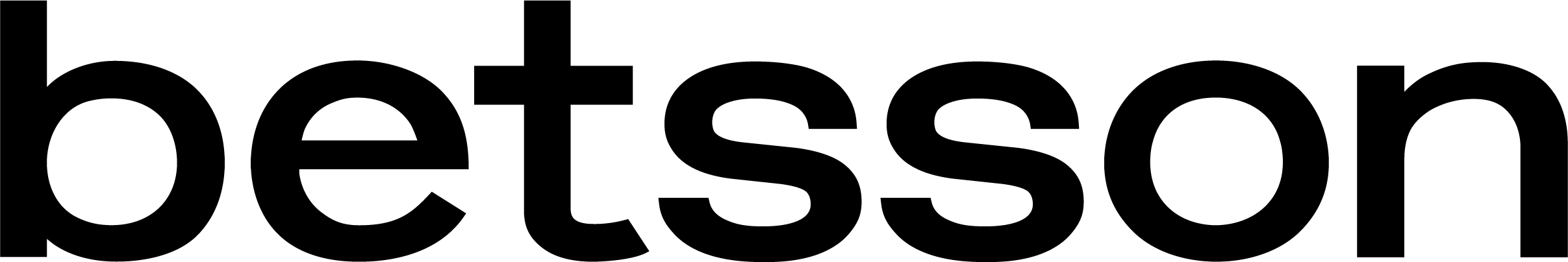 www.betsson.lt